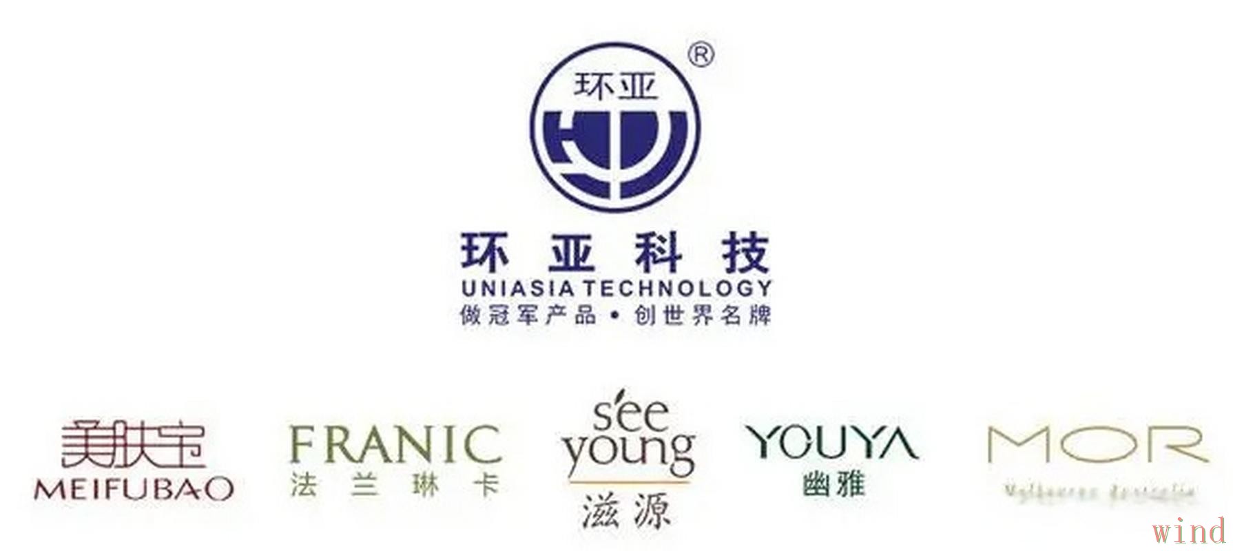 环亚科技控股最新发展观察 环亚科技控股最新发展观察