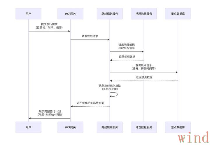 乐鱼综合版访问方式详细解析