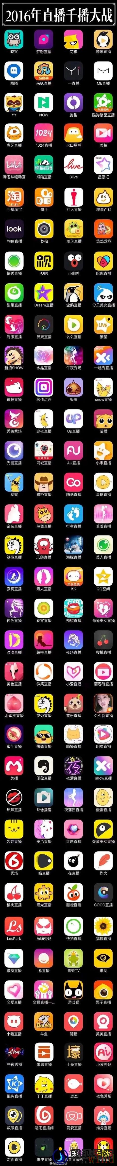 万博直播app最新下载指南