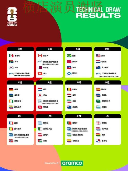世界杯竞猜平台揭秘合集:覆盖平台排行与入口方式 - World Cup 2026