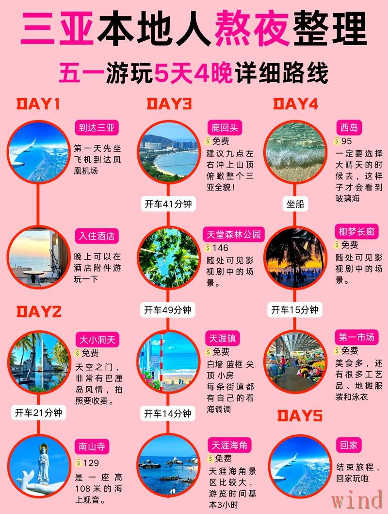 亚游在哪里玩更方便完整解答