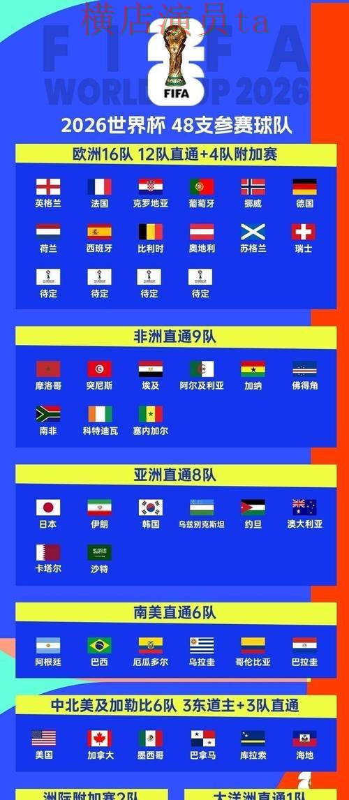 World Cup 2026来临，世界杯买球平台官网直达与平台选择揭秘