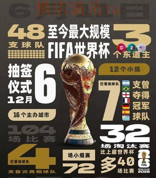 World Cup 2026来临，世界杯买球平台官网直达与平台选择揭秘