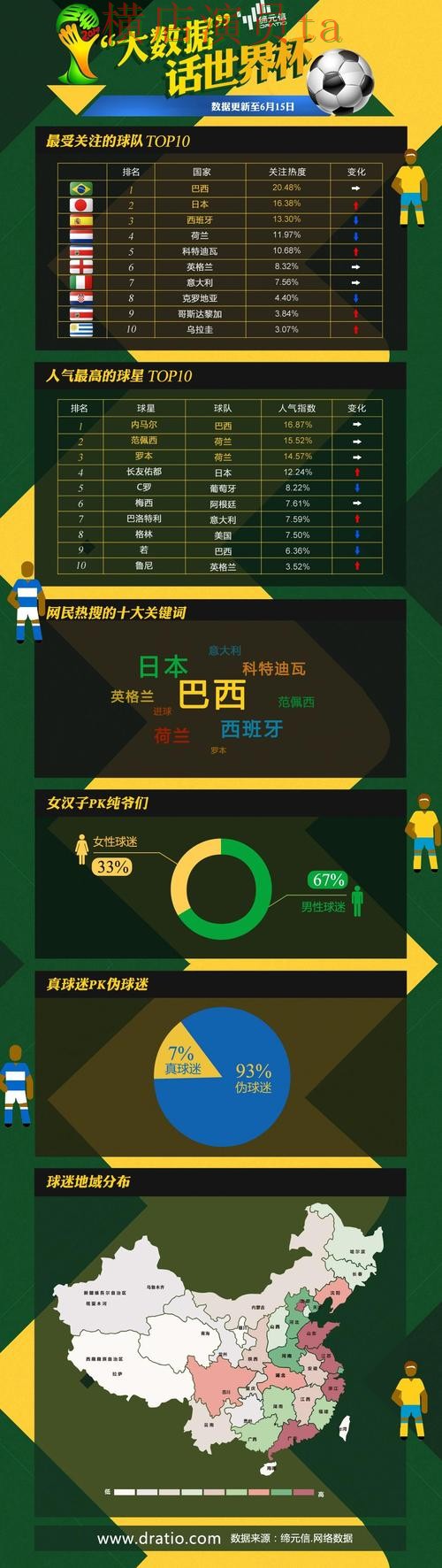 世界杯投注平台推荐深度评测：访问方式全指南 - 世界杯数据